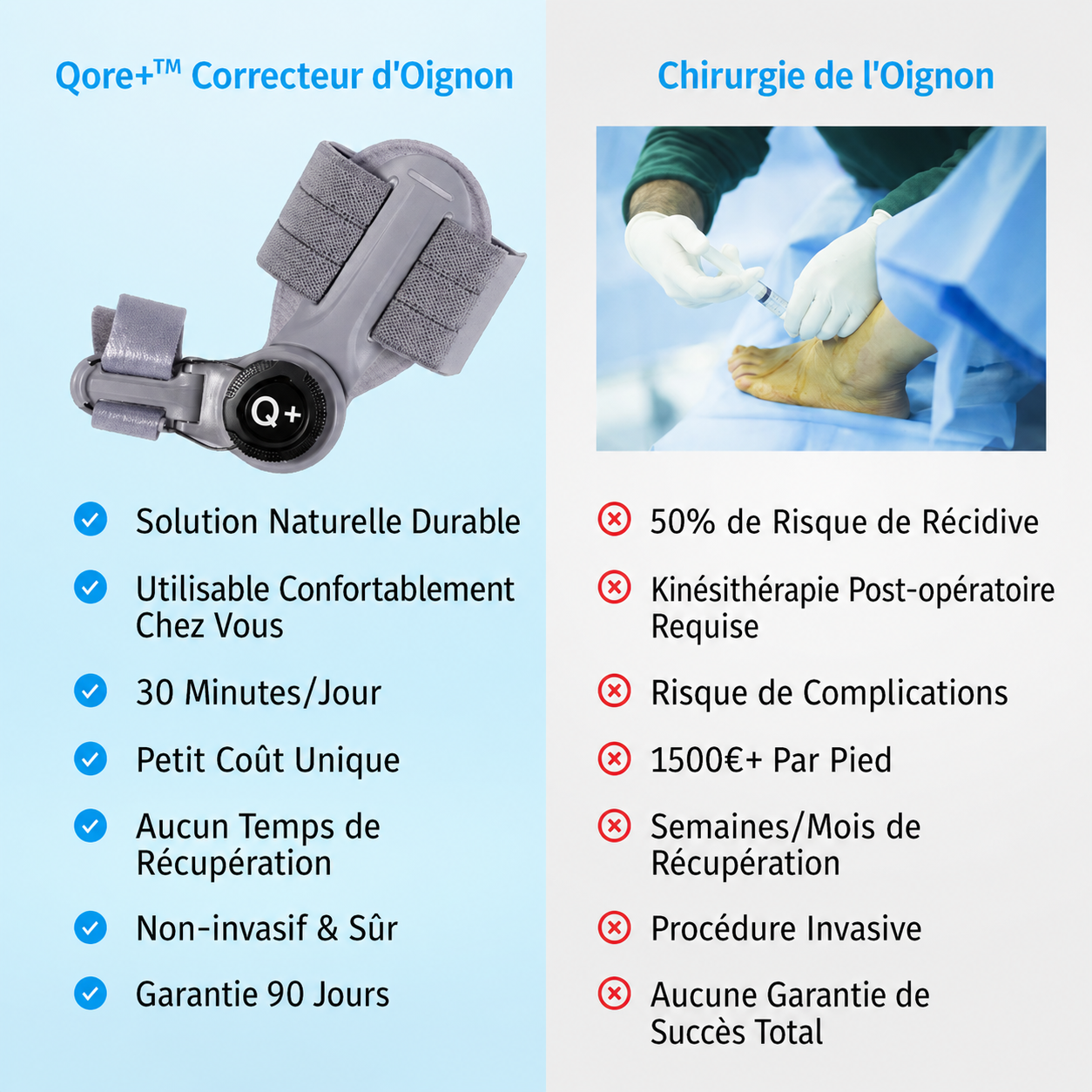 Qore+™ Correcteur d'Oignon — Hallux Valgus