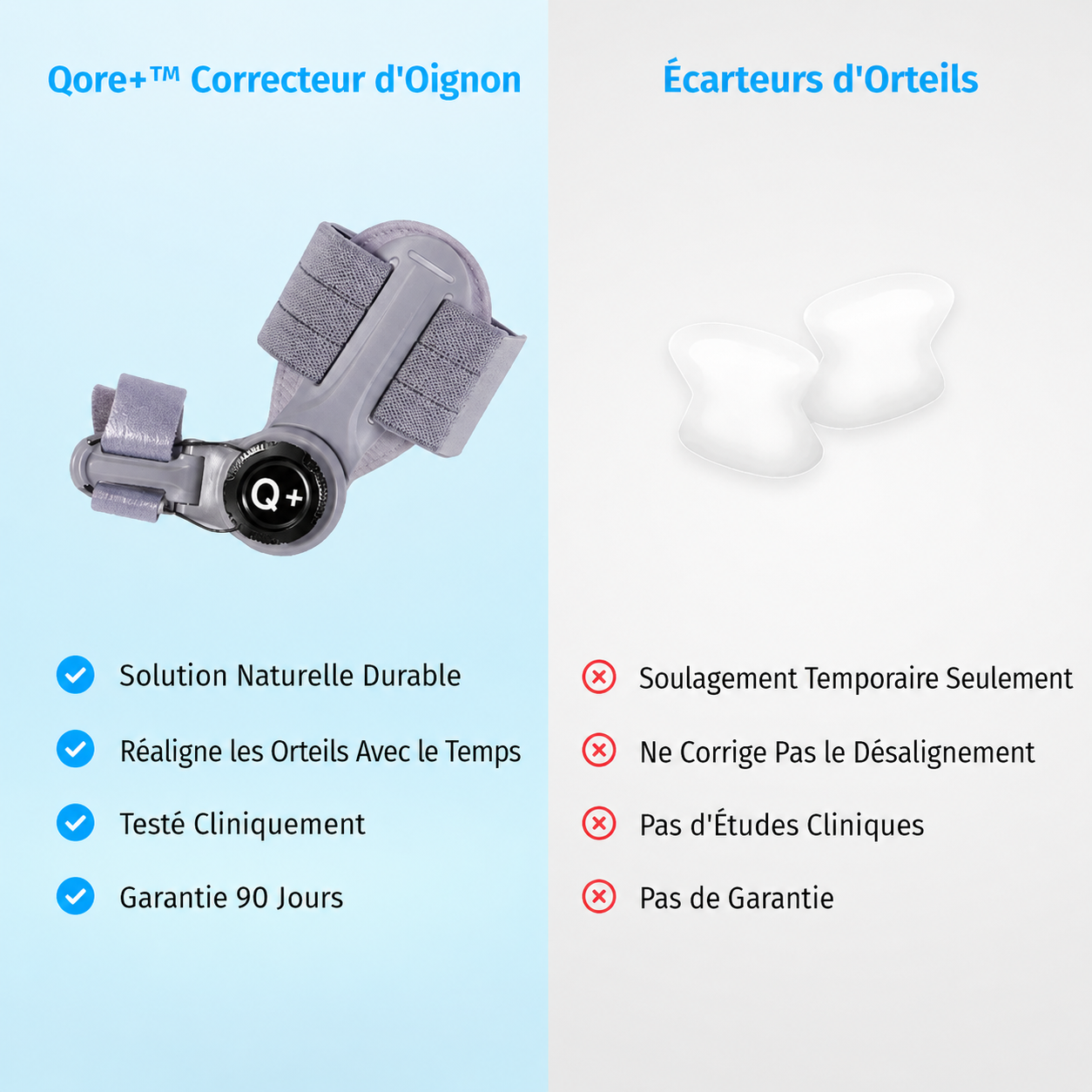 Qore+™ Correcteur d'Oignon — Hallux Valgus
