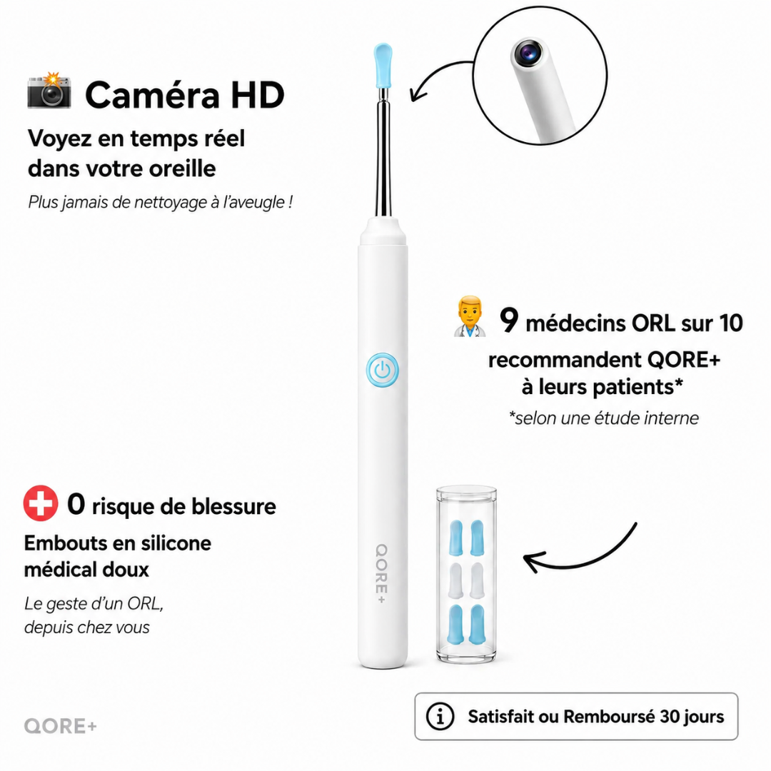 Qore+ VISION
