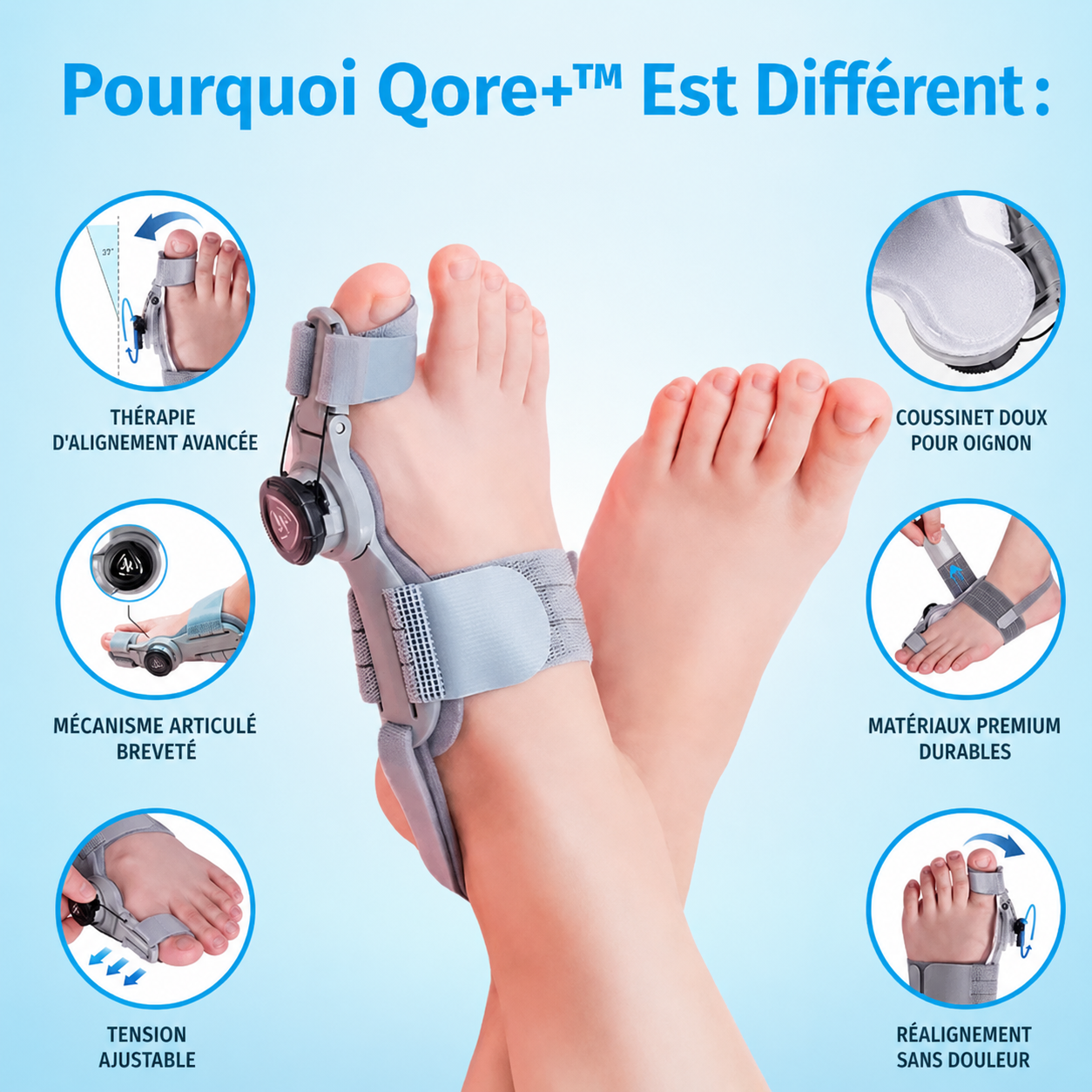 Qore+™ Correcteur d'Oignon — Hallux Valgus