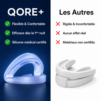 Gouttière Anti-Ronflement Taille Universelle