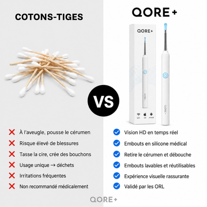 Qore+ VISION