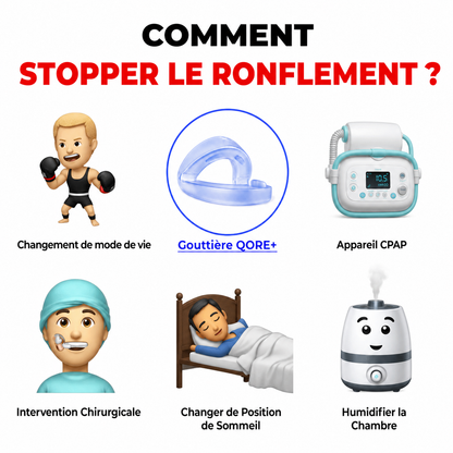 Gouttière Anti-Ronflement Taille Universelle